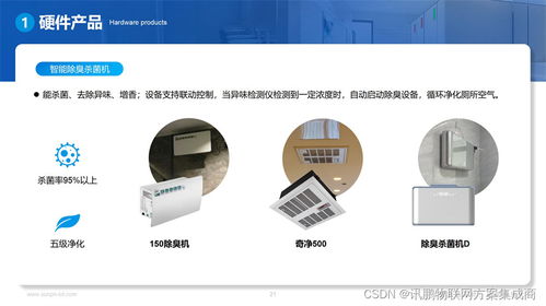 樓宇智慧公廁建設新方案 集成更簡單，成本更低，系統化升級