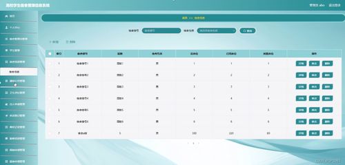 SSM高校學(xué)生宿舍管理信息系統(tǒng) 應(yīng)對計(jì)算機(jī)畢業(yè)設(shè)計(jì)困難的集成解決方案